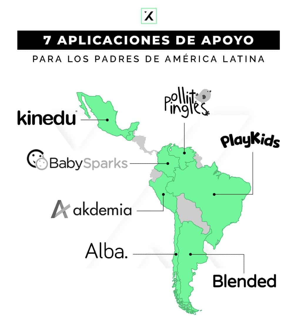 7 Aplicaciones De Apoyo Para Los Padres De América Latina