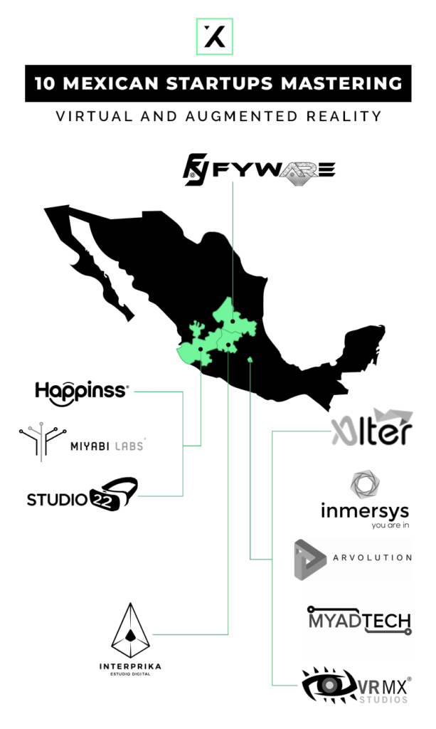 10 mexican startups virtual and augmented reality map