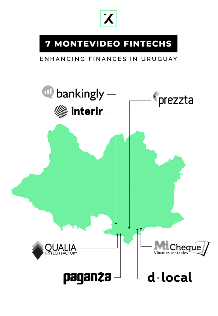 7 Fintechs From Montevideo Enhancing Finances In Uruguay