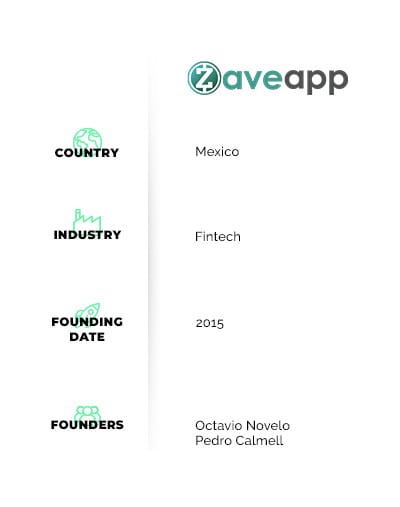 zaveapp, la alcancía digital que alienta a los usuarios a ahorrar dinero