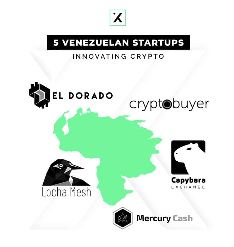 5 startups venezolanas innovando cripto