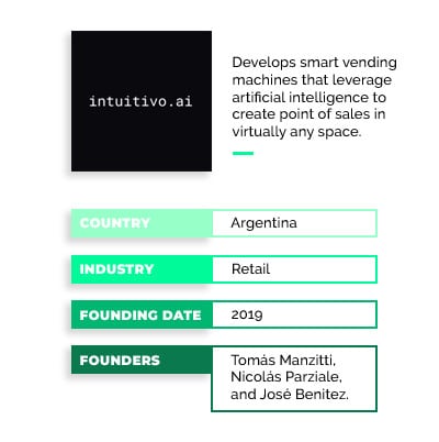 Intuitivo Is Creating The Vending Machine Of The Future For Latin America