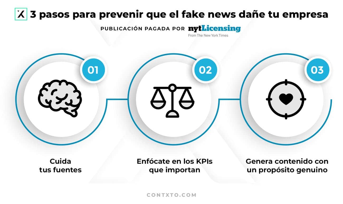 3 pasos para prevenir que el fake news dañe tu empresa