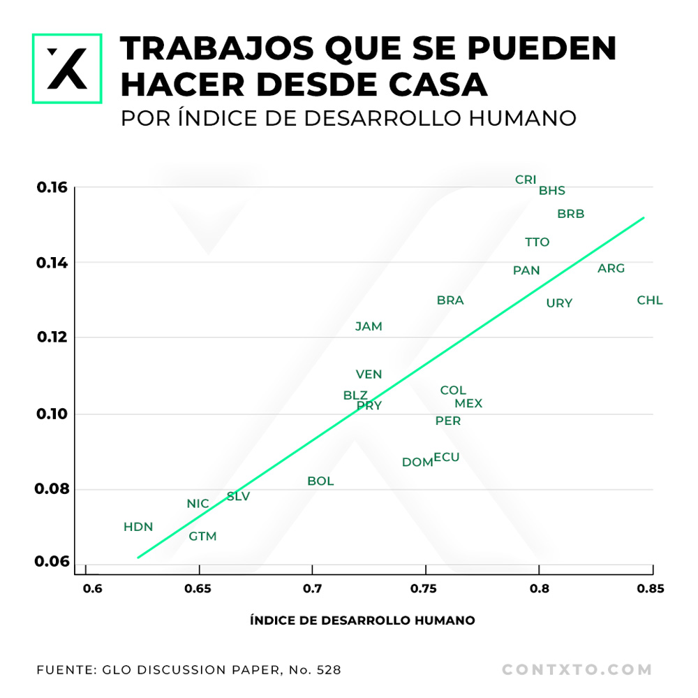 El Turismo Está Muerto, ¡qué Vivan Los Viajes! Cómo La Pasión Por Viajar Va Mejorando