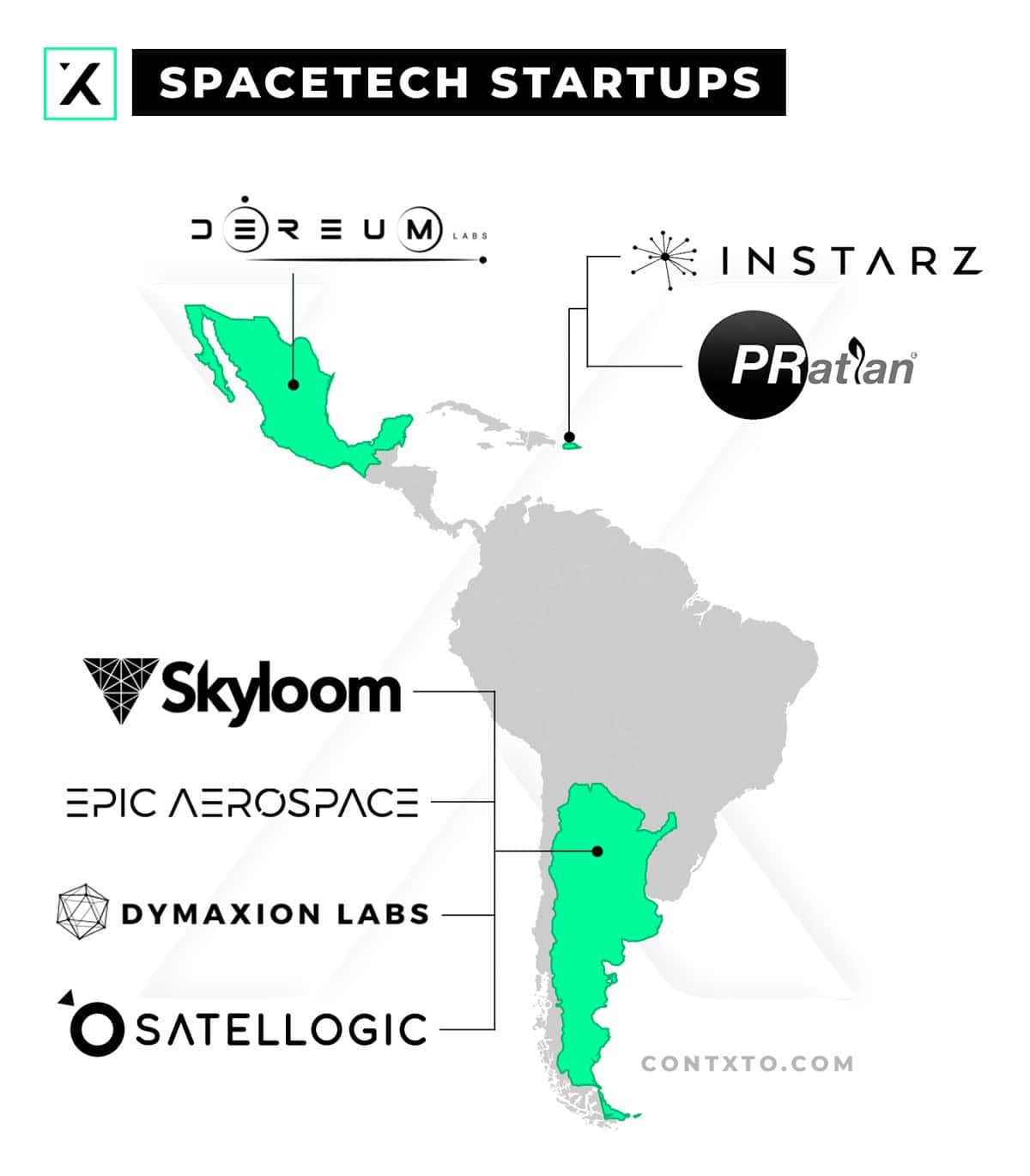 Can Spacetech Truly Take Off In Latin America?