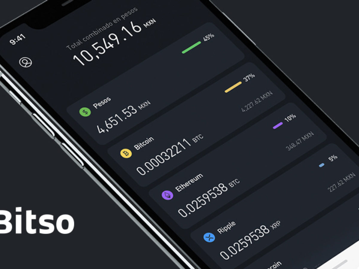 bitso adds a million users in 5 months | contxto
