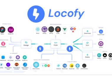 Locofy.ai Lanza Locofy Lightning, Una Herramienta De Diseño A Código Web Basada En Ia